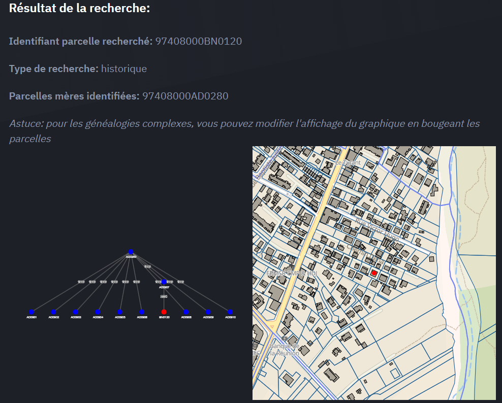 Historique et généalogie d'une parcelle disparue avec HistoriqueParcelle